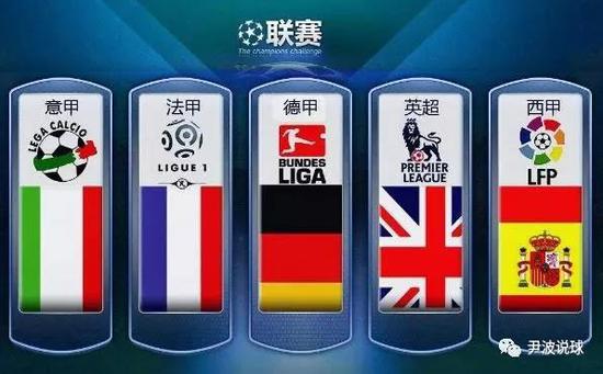 去的国际比